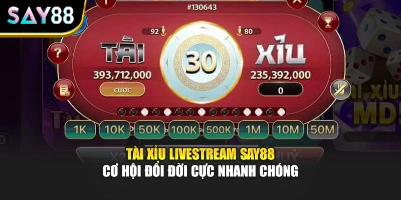 Tài Xỉu Livestream Say88 - Cơ Hội Đổi Đời Cực Nhanh Chóng